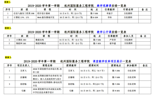 质量活动安排表1