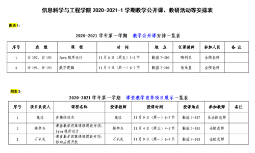 2020-2021-1学期质量月活动安排-1