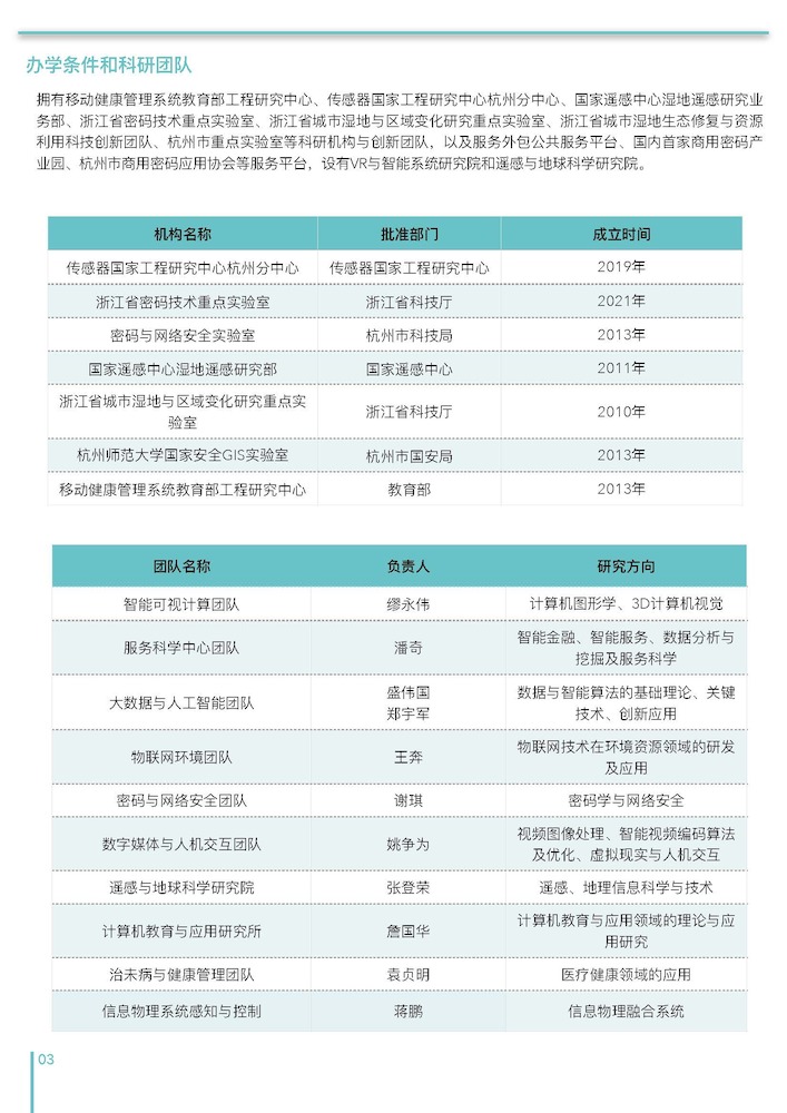 2023年研究⽣招⽣简介_页面_4