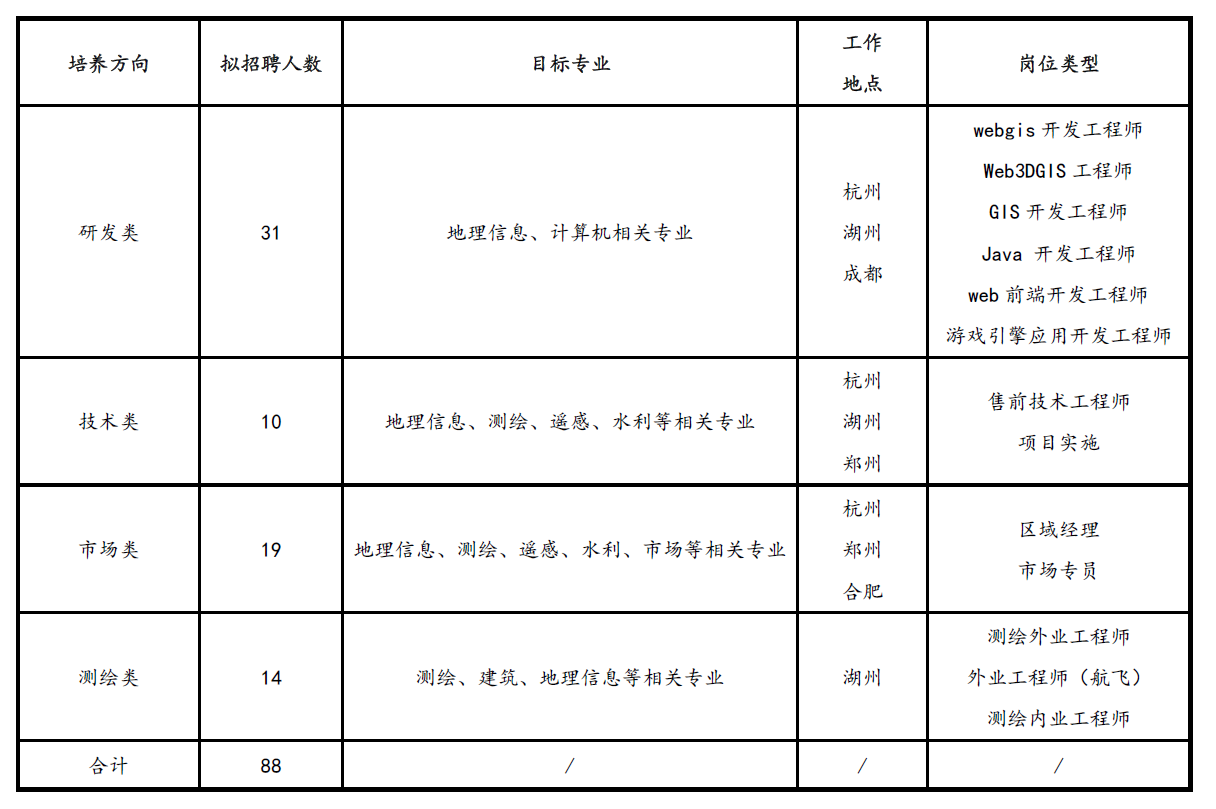 0DA47352-54F4-42f7-99E9-183832673B71