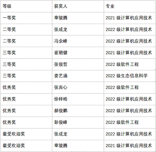 03B87438-84FE-4508-9616-34AC834ECB6D 03B87438-84FE-4508-9616-34AC834ECB6D