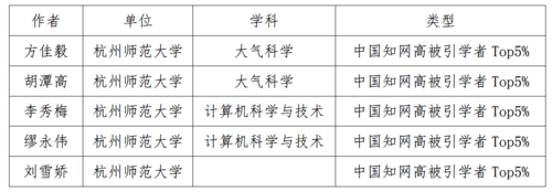 PixPin_2024-12-29_20-51-51