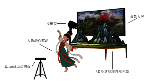 8.13 图片2 8.13 图片2